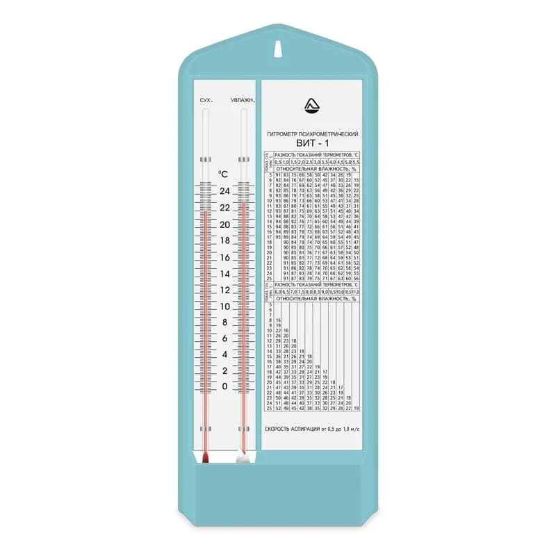Гігрометр ВИТ-1, 1 шт.